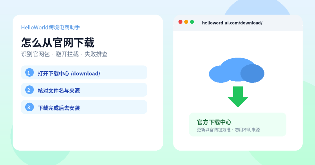 怎么从官网下载 HelloWorld跨境电商助手 特色图