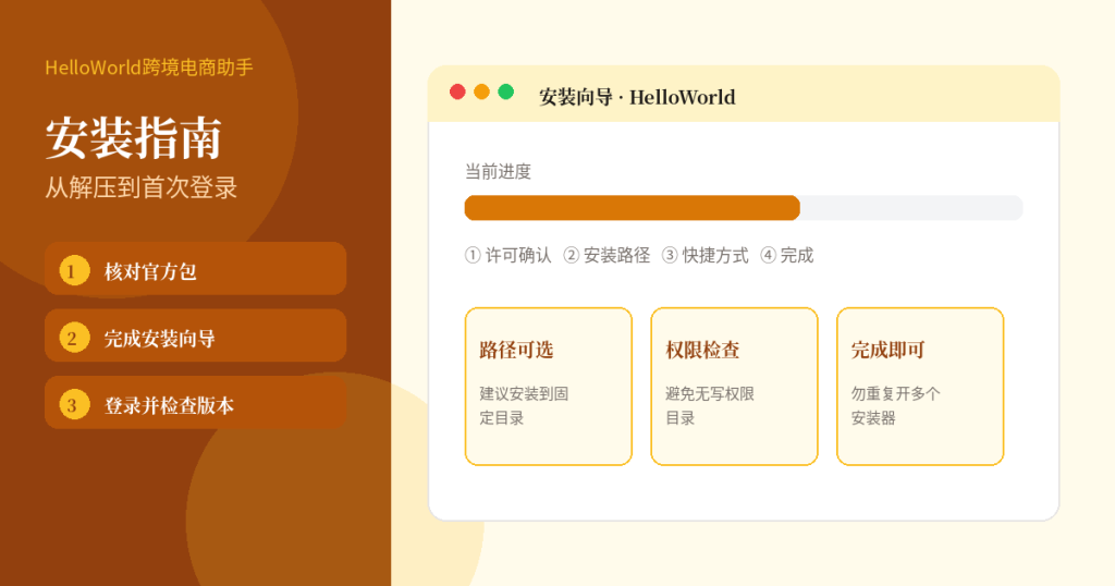 HelloWorld跨境电商助手安装指南特色图