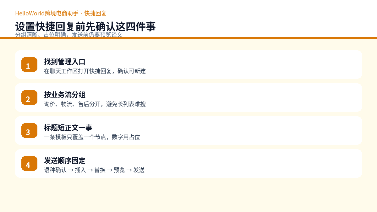 快捷回复设置前确认清单示意