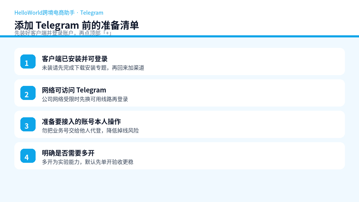 添加 Telegram 前准备清单示意