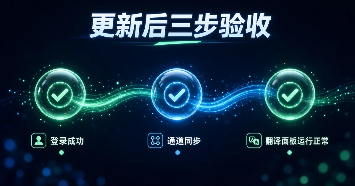 更新后三步验收：登录、渠道同步、翻译面板