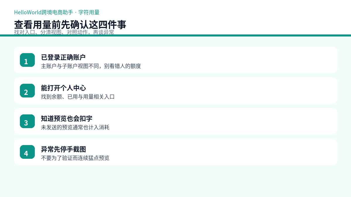 查看字符用量前确认清单示意
